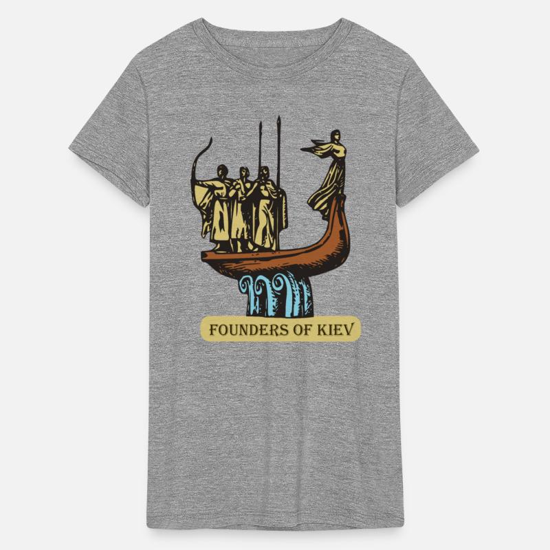 Founders of Keiv