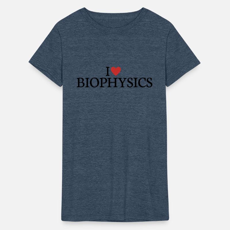 good mood, good morning, I Love Biophysics, i love