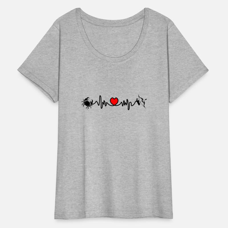 Heart rate cardio Cancer Sagittarius