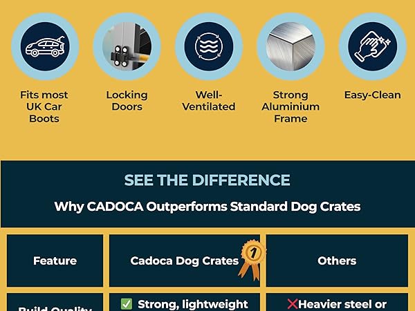 Large Dog Crate Aluminium XXL Extra Large Dog Crat - Latest Style