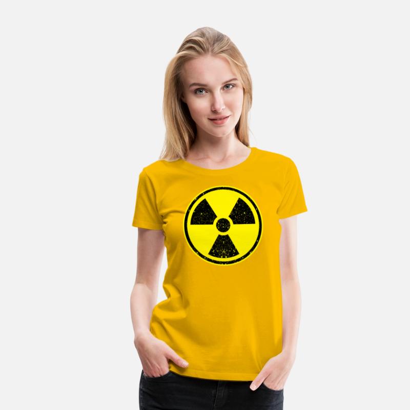 Nuclear Radiation symbol