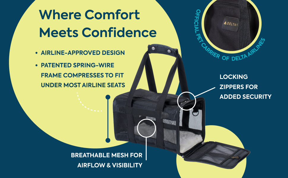 Sherpa Delta Airlines Travel Pet Carrier, Airline - Top Rated