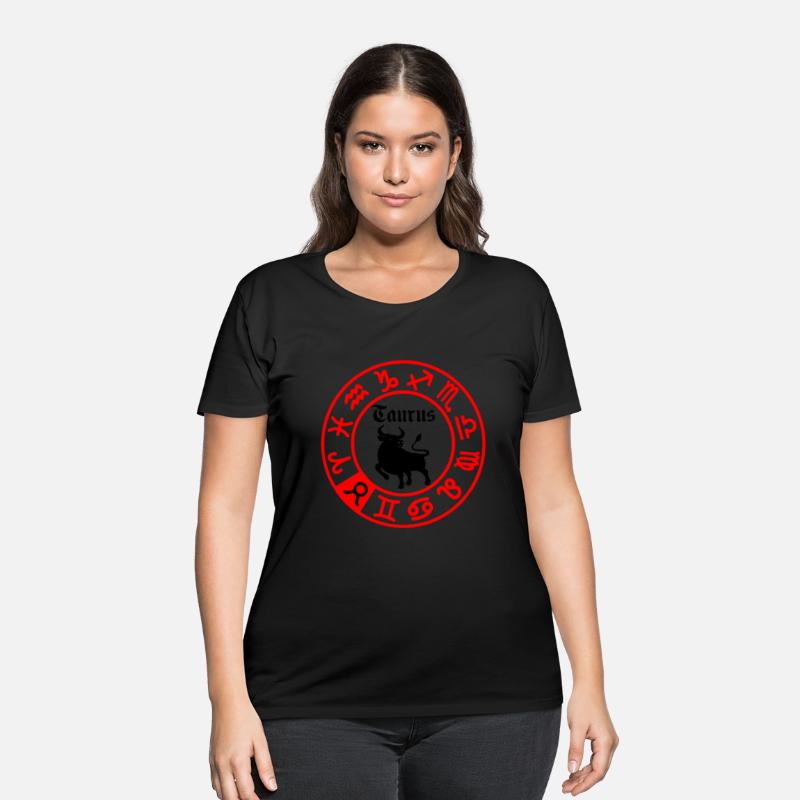 Twelve signs zodiac sign Taurus Taurus