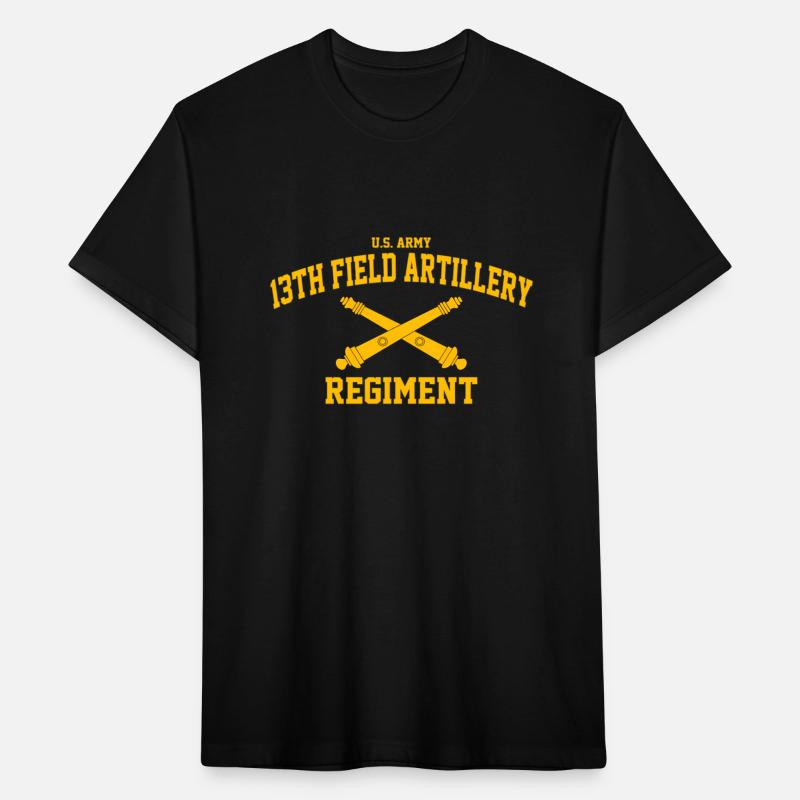 13Th Field Artillery Regiment 13Th Fa