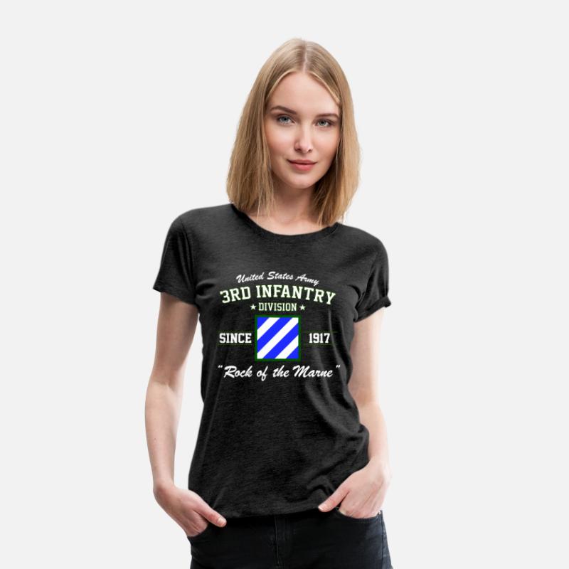 3Rd Infantry Division