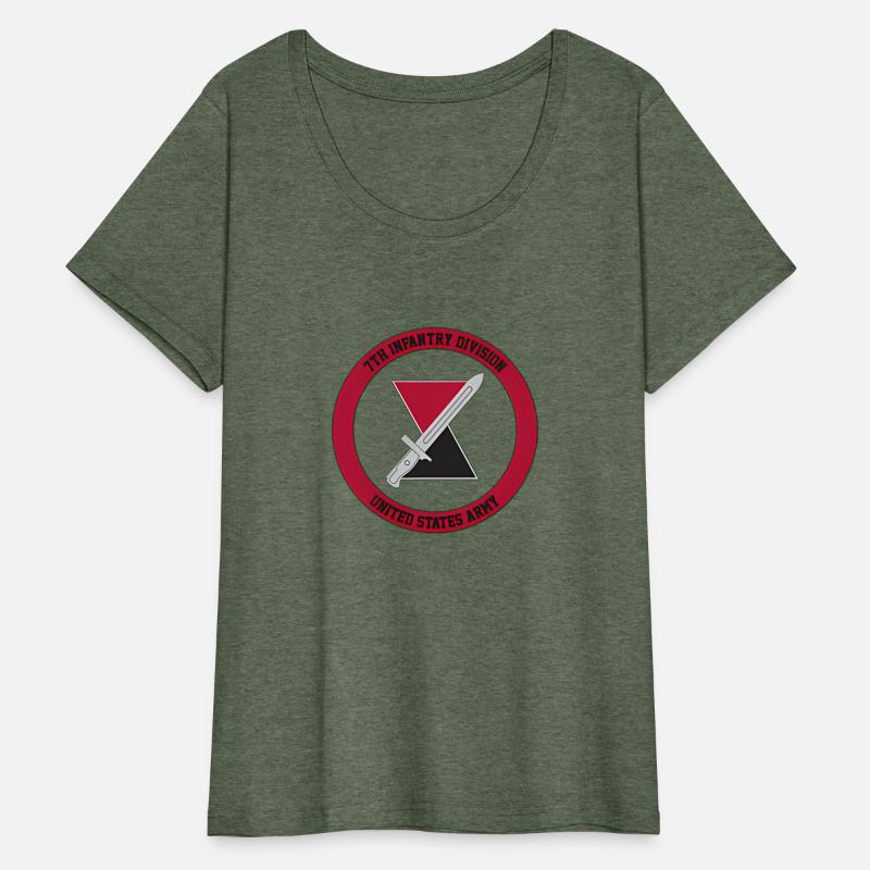 7Th Infantry Division