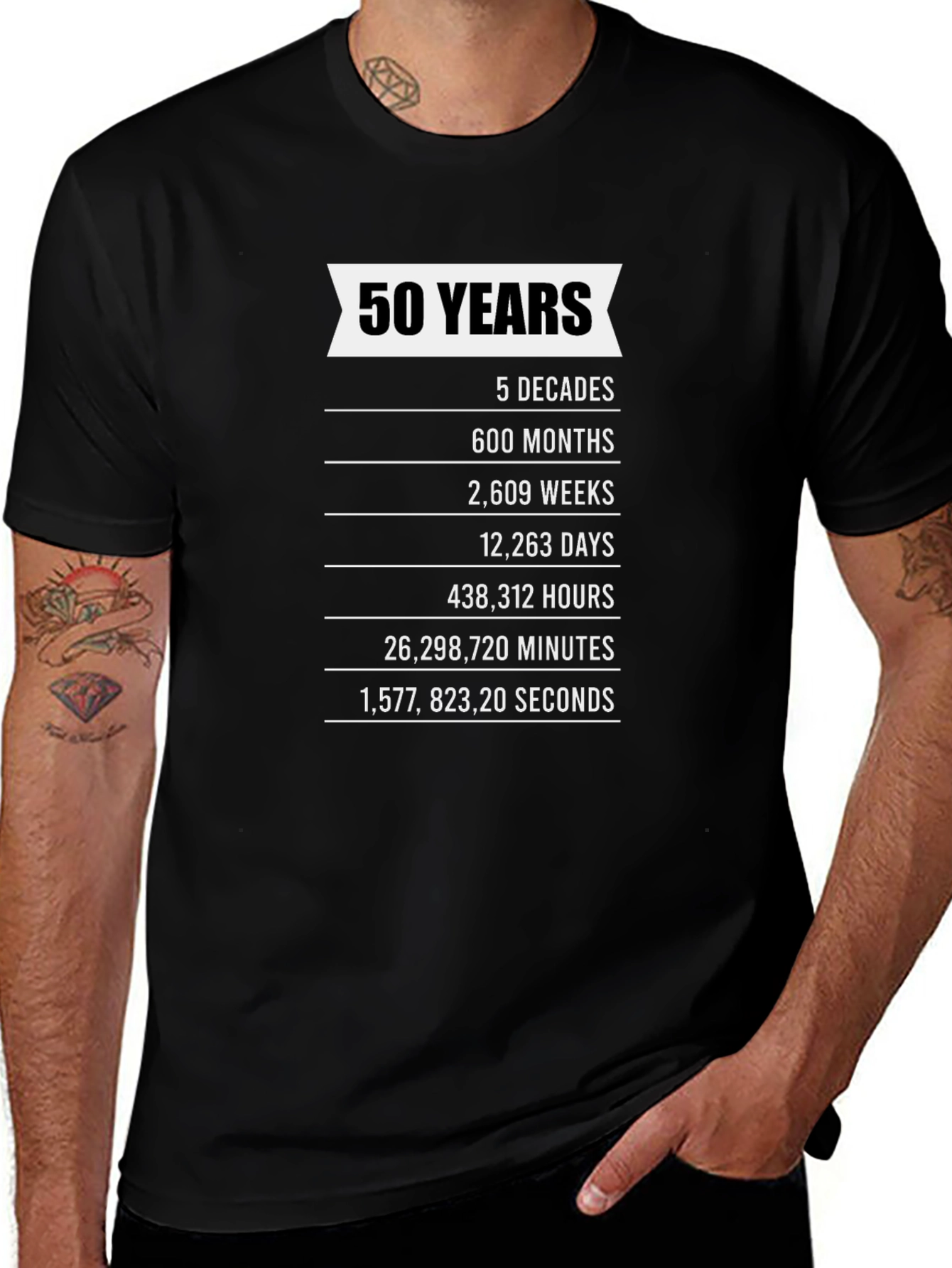 50th Birthday T-Shirt - 5 Decades Milestone Tee
