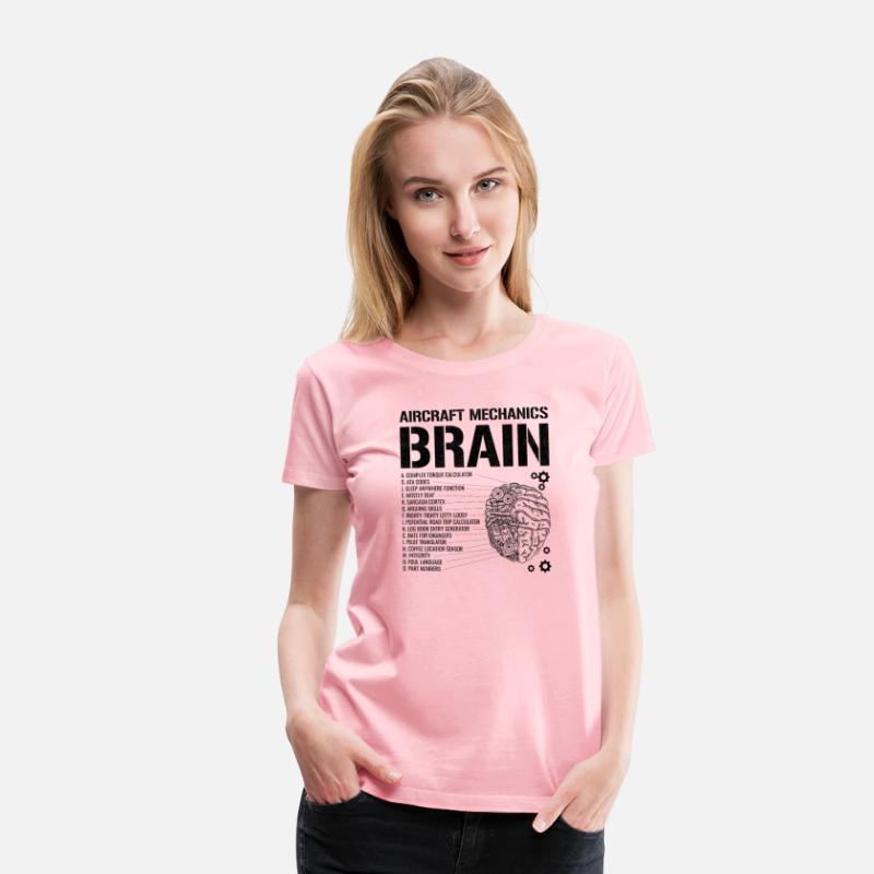 aircraft mechanic Brain aircraft mechanic