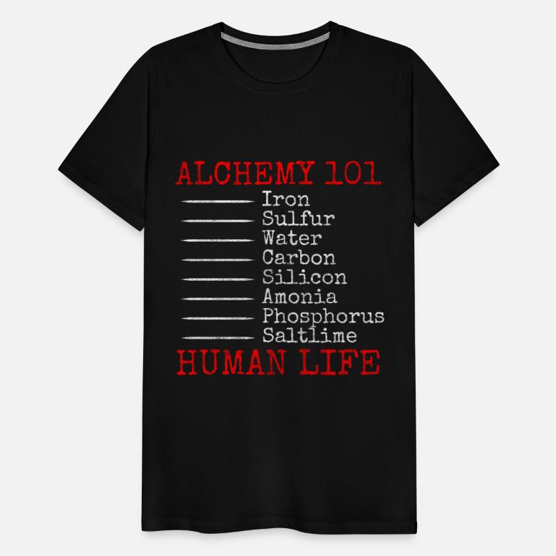 Alchemy Spell Wisdom