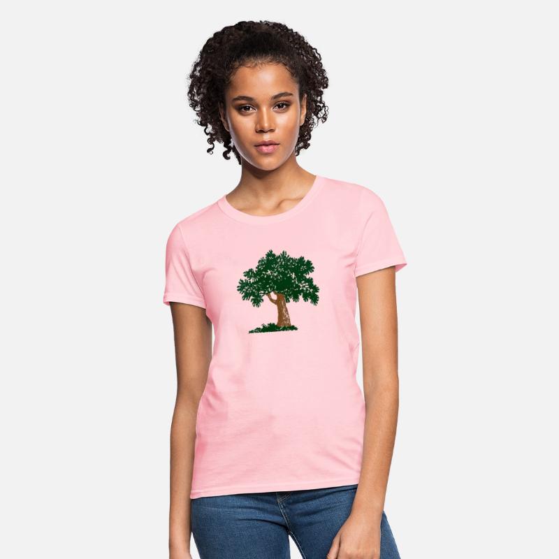 Alligator Arborist - Arborist Collection