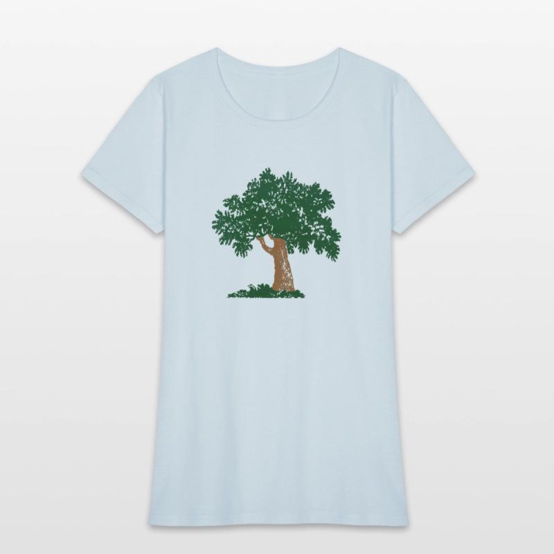 Alligator Arborist - Arborist Collection
