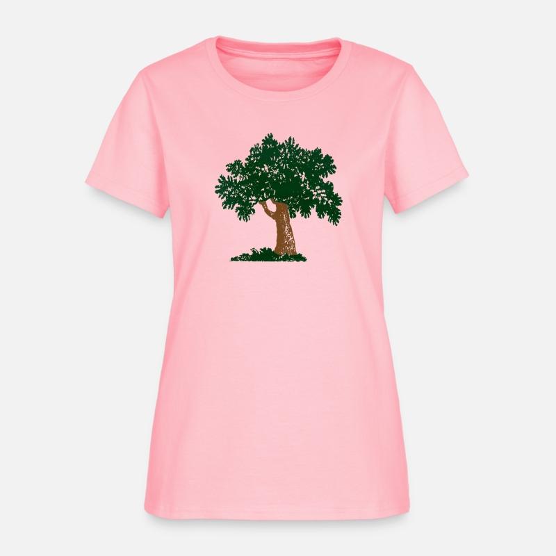 Alligator Arborist - Arborist Collection