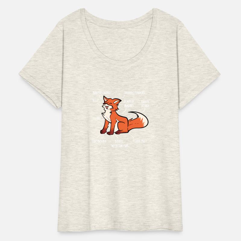 Anatomy Of A Fox Fox
