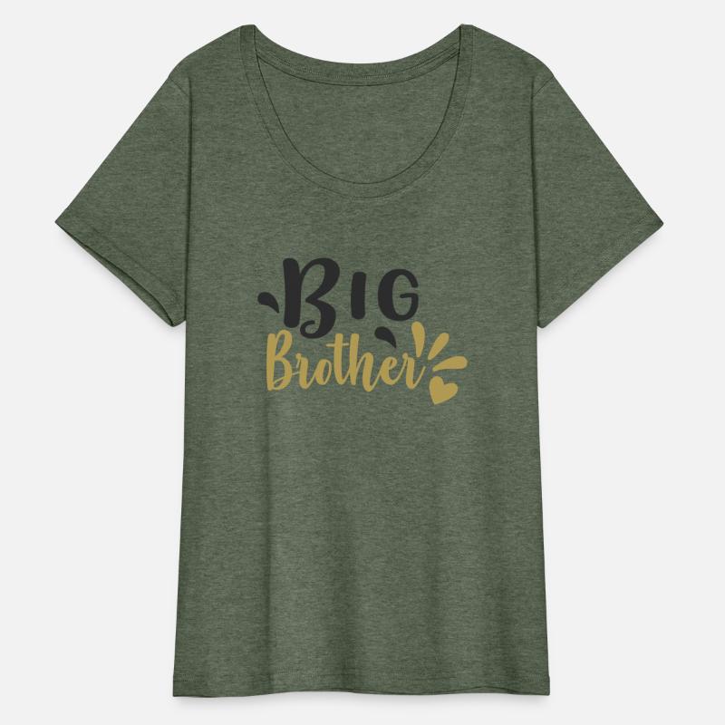 BIG BROTHER