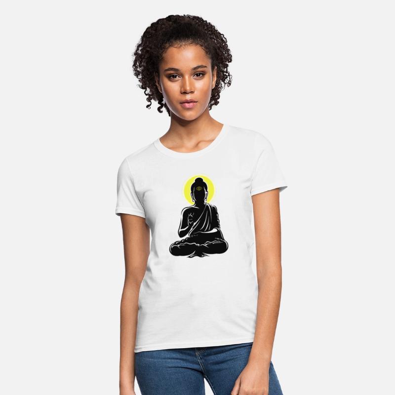 Buddha enlightened with Miracle Third Eyes