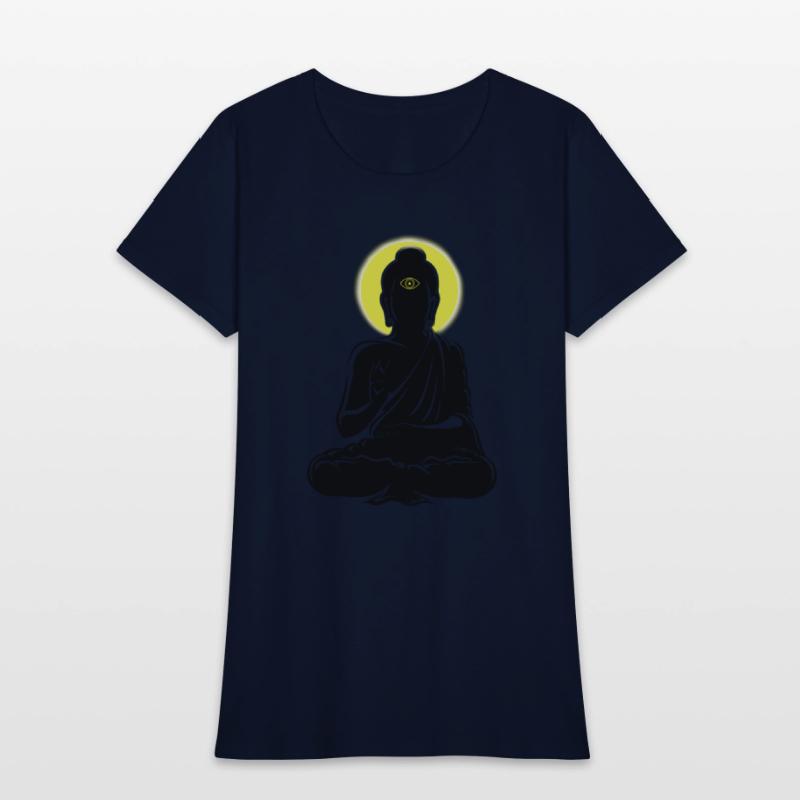 Buddha enlightened with Miracle Third Eyes