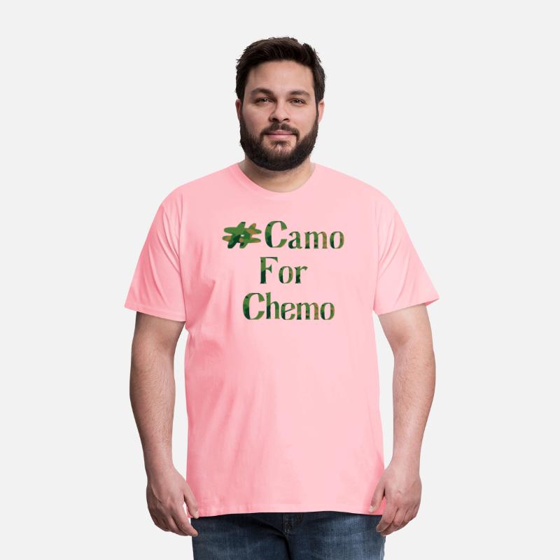 CamoForChemo block design
