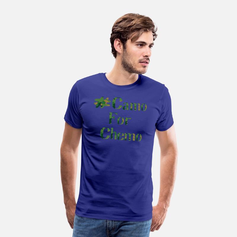 CamoForChemo block design
