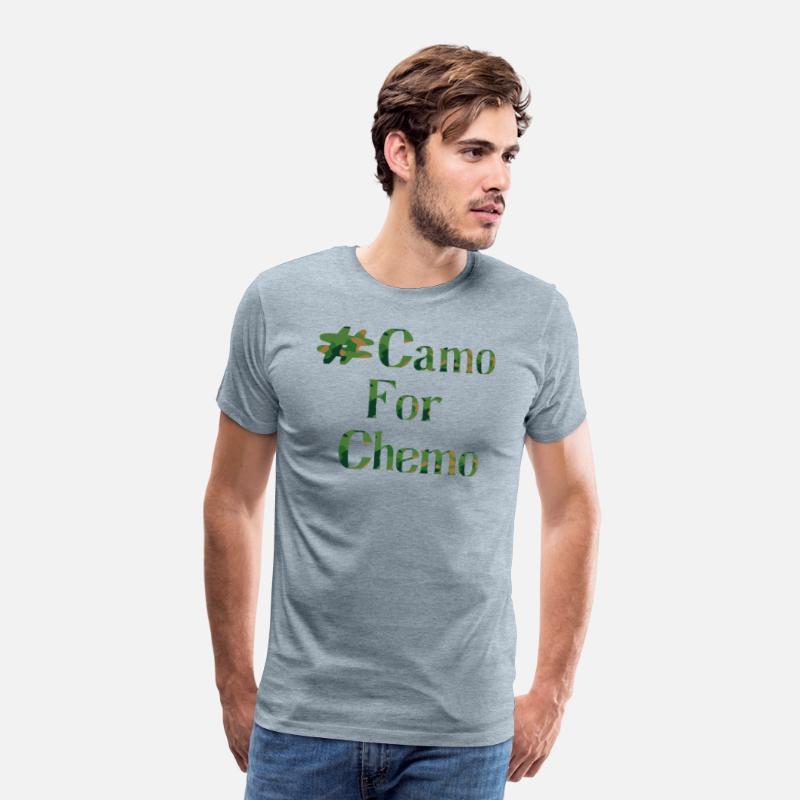 CamoForChemo block design