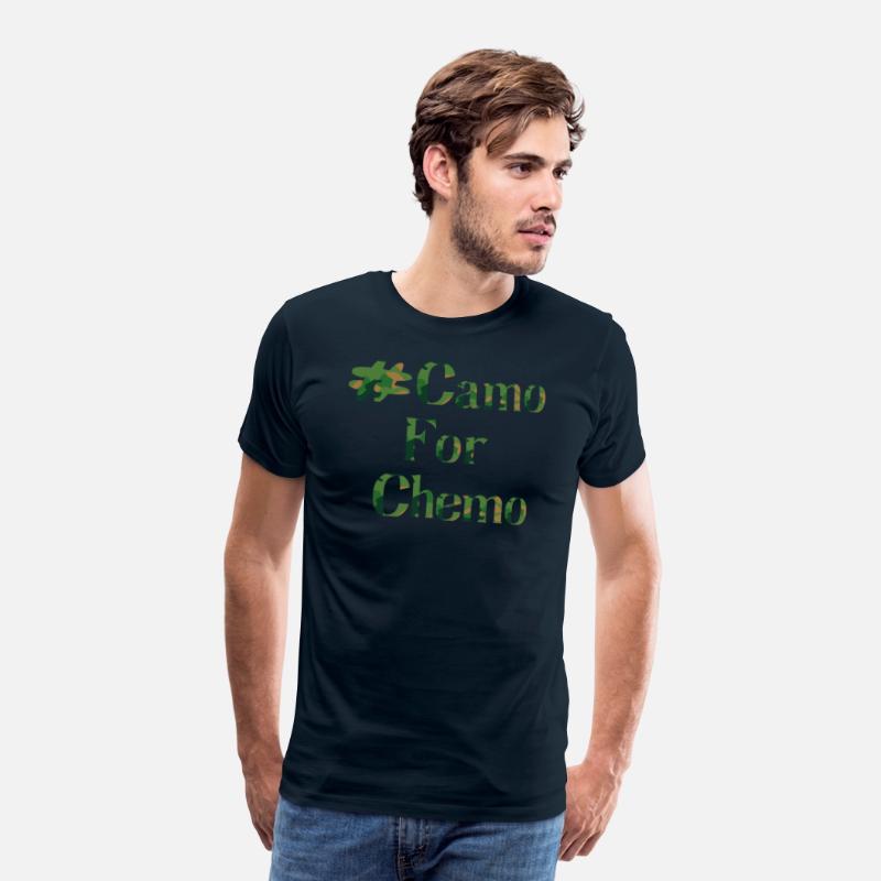 CamoForChemo block design
