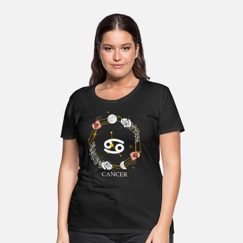 Cancer Constellation Sign Zodiac Symbol Astrology