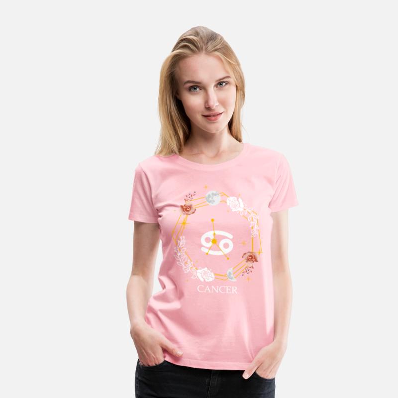 Cancer Constellation Sign Zodiac Symbol Astrology