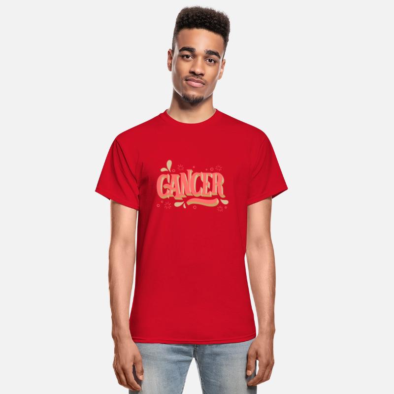 Cancer Zodiac