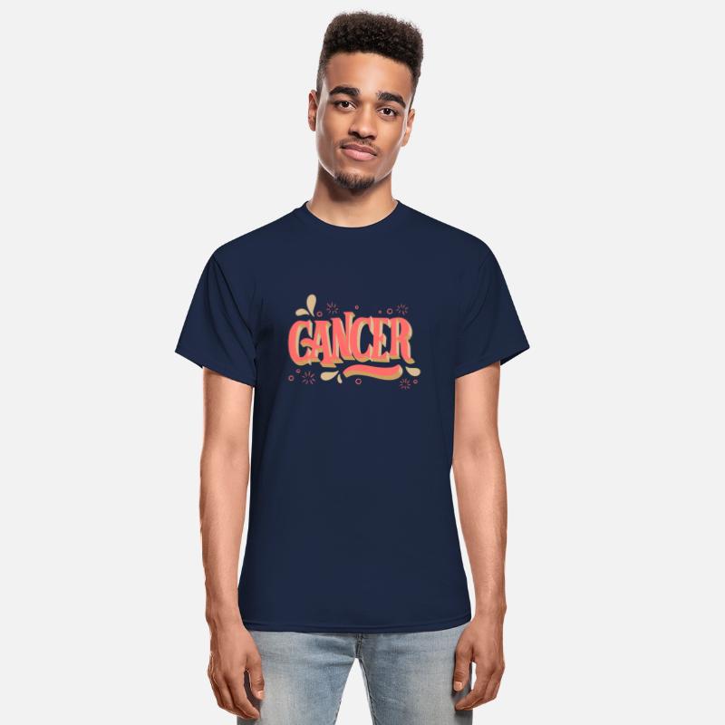 Cancer Zodiac
