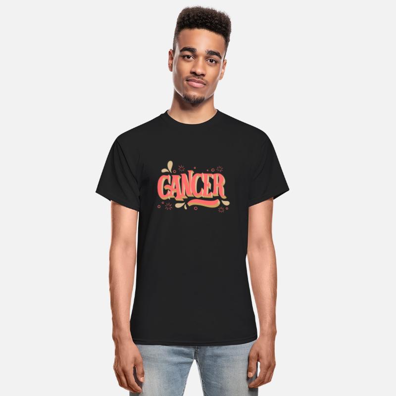 Cancer Zodiac