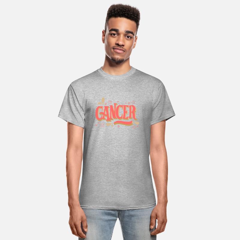 Cancer Zodiac
