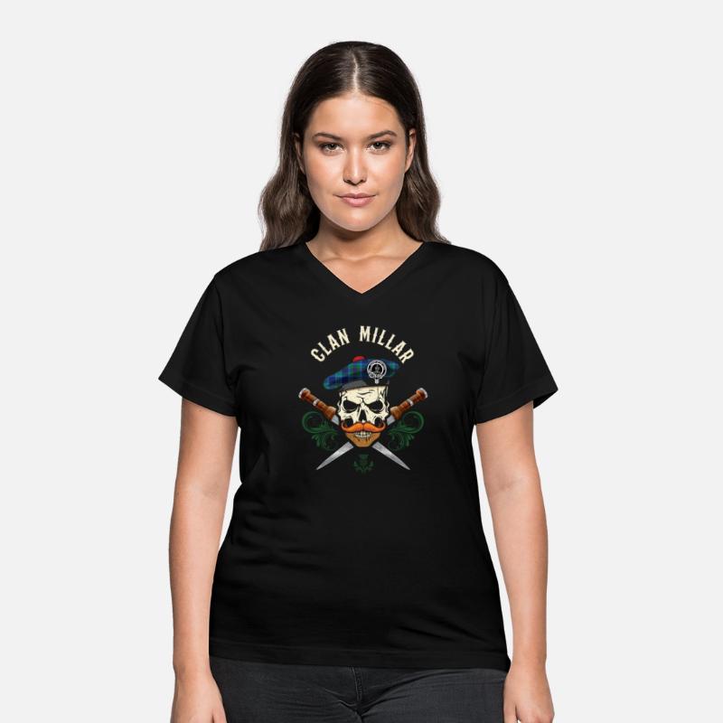 Clan Millar Scottish Skull Crest Badge Dirk
