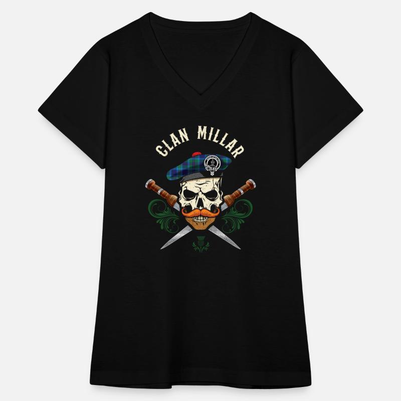 Clan Millar Scottish Skull Crest Badge Dirk
