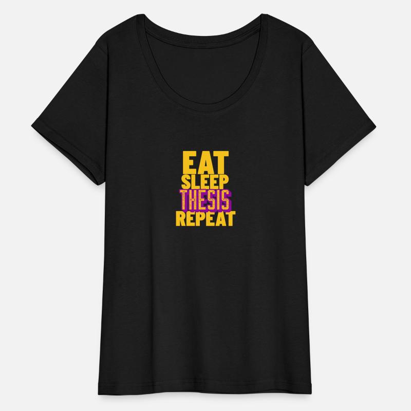 Eat sleep thesis repeat-Unique research designs