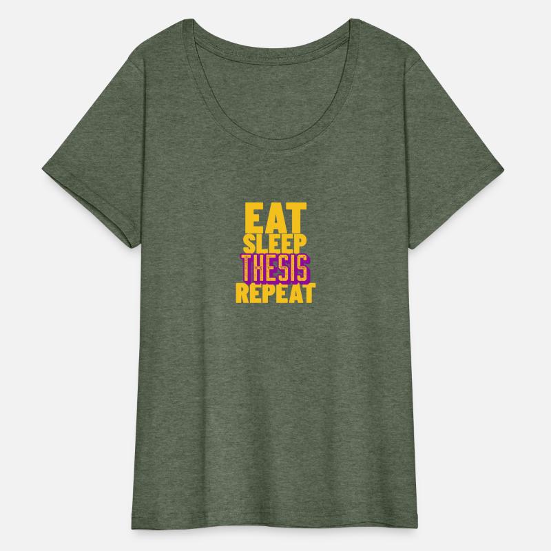 Eat sleep thesis repeat-Unique research designs