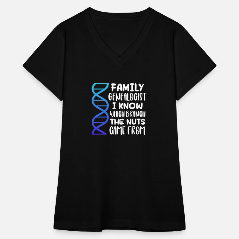 Family Genealogist I Know Which Branch The Nuts