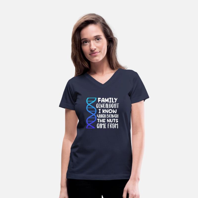 Family Genealogist I Know Which Branch The Nuts