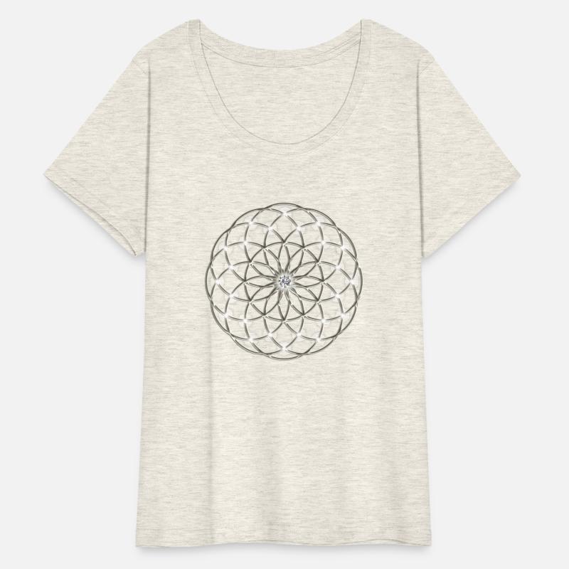 Flower of Life - Seed of Life - Tube Torus, DD