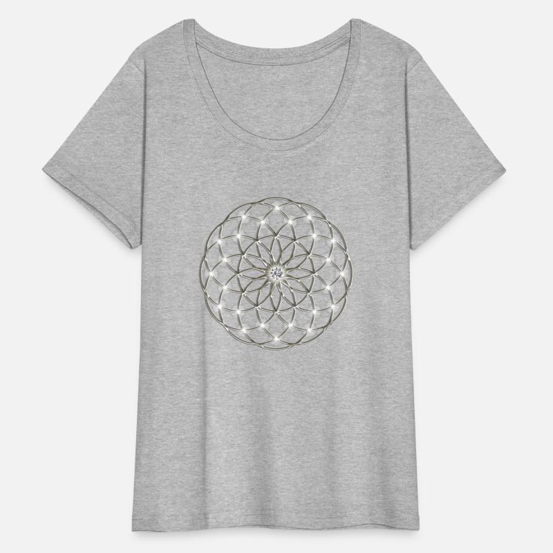 Flower of Life - Seed of Life - Tube Torus, DD