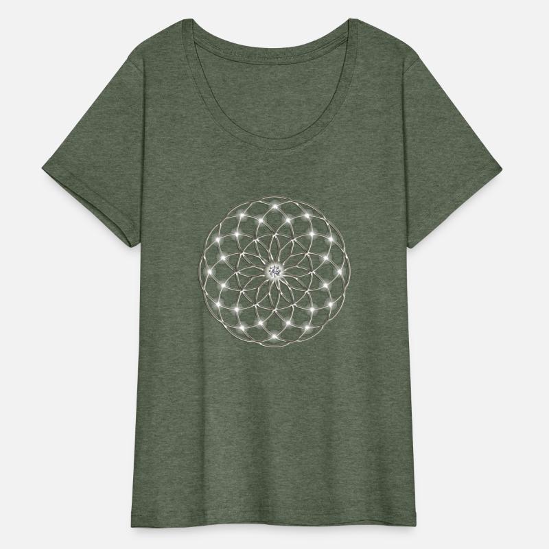 Flower of Life - Seed of Life - Tube Torus, DD