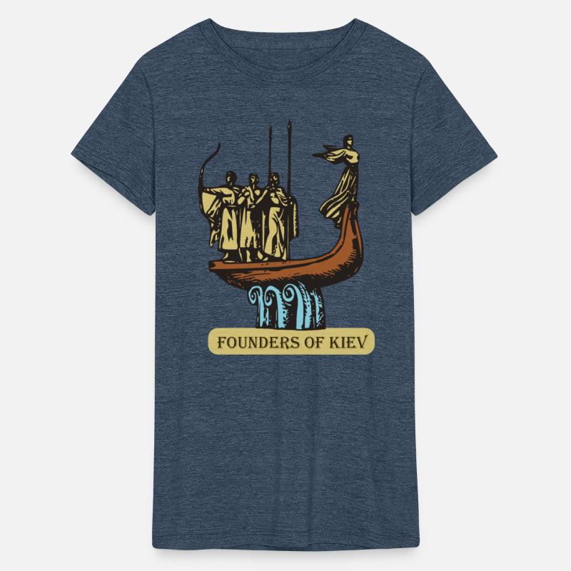 Founders of Keiv