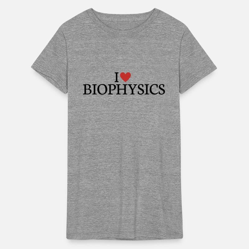 good mood, good morning, I Love Biophysics, i love