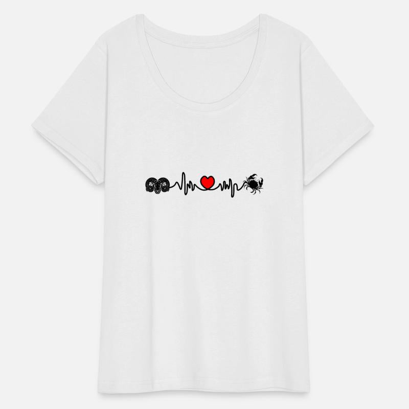 Heart rate cardio Aries Cancer