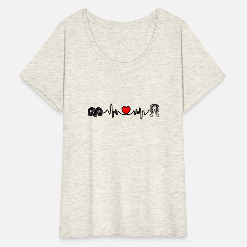 Heart rate cardio Aries Virgo