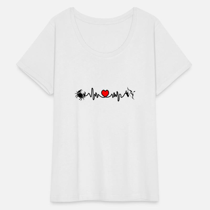 Heart rate cardio Cancer Sagittarius