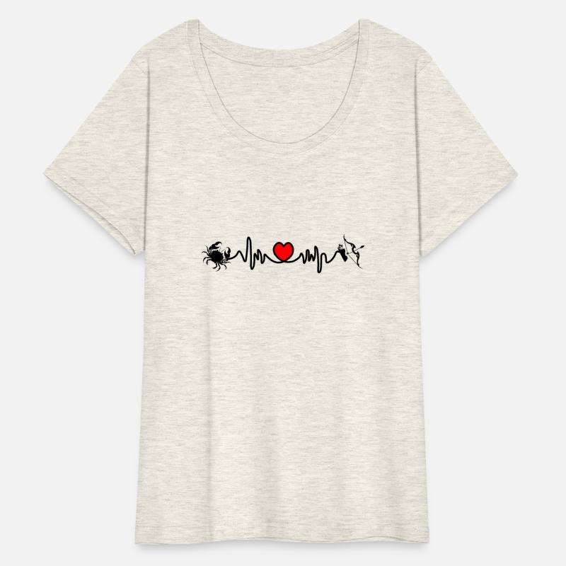 Heart rate cardio Cancer Sagittarius