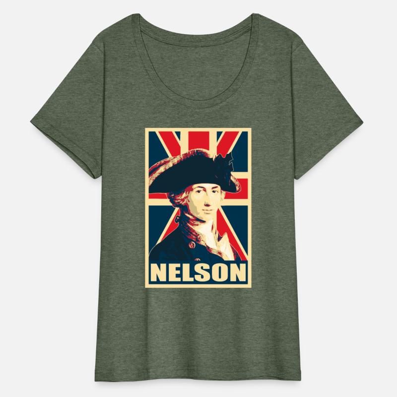 Horatio Nelson
