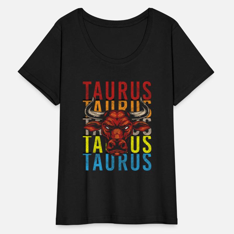Horoscope Element Zodiac