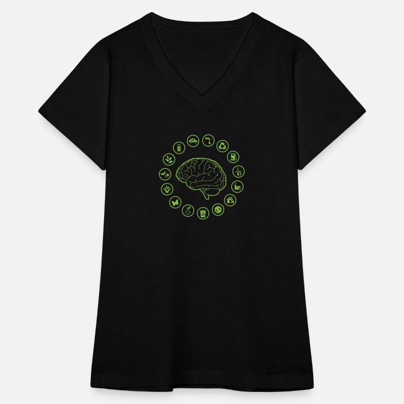 Human Brain Surrounded Of Ecology Icons Think