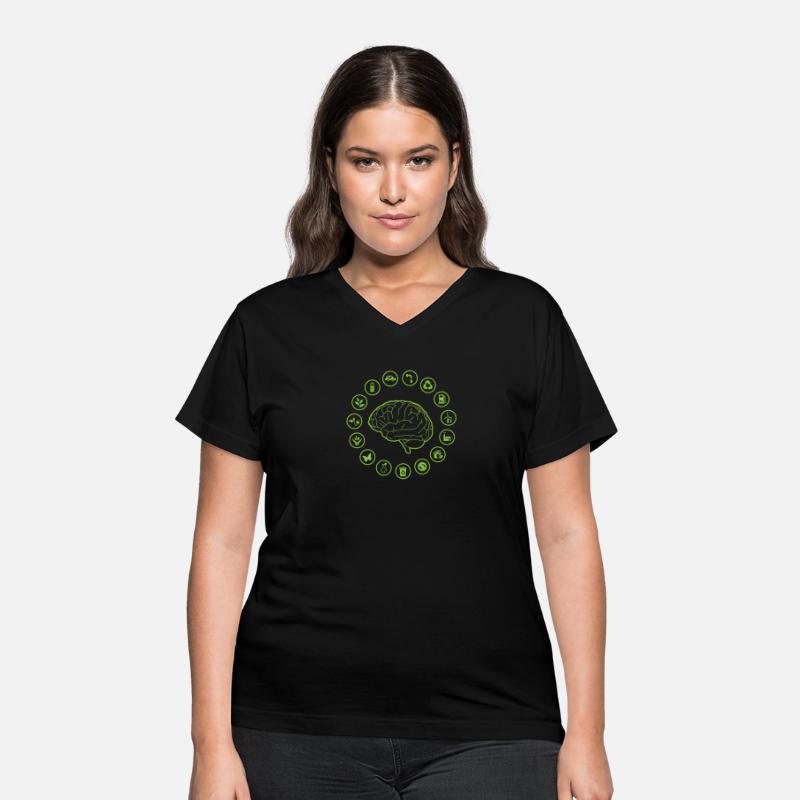 Human Brain Surrounded Of Ecology Icons Think