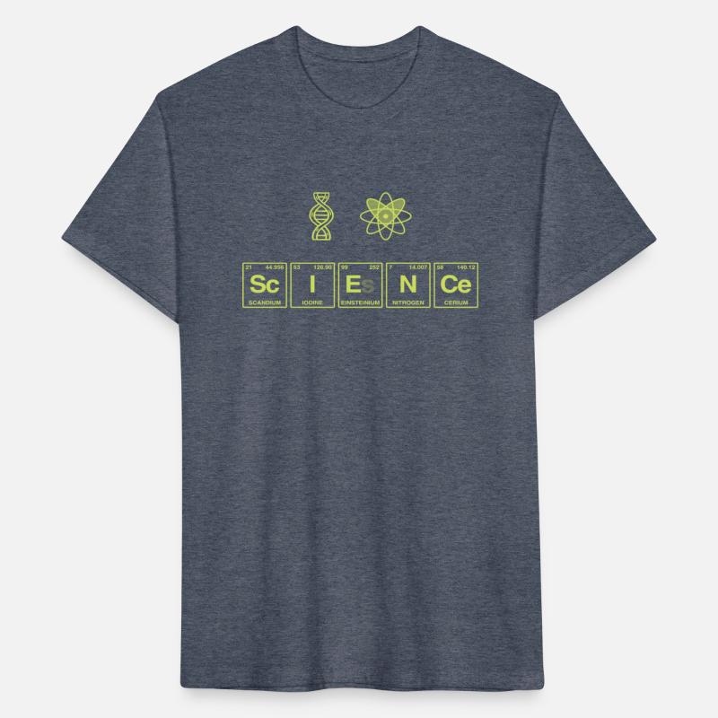 I LOVE SCIENCE - Periodic Table of Elements